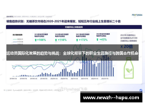 运动员国际化发展的趋势与挑战：全球化背景下的职业生涯路径与跨国合作机会