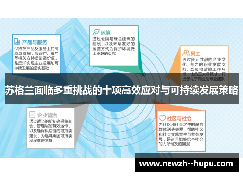 苏格兰面临多重挑战的十项高效应对与可持续发展策略