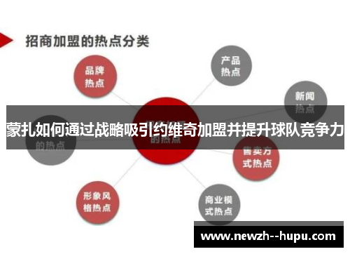 蒙扎如何通过战略吸引约维奇加盟并提升球队竞争力