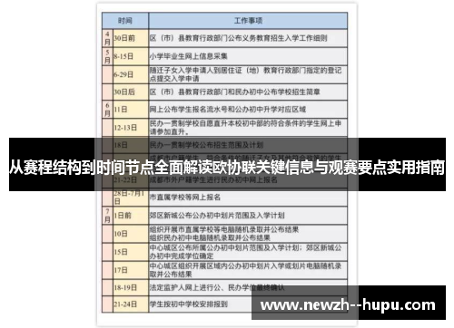 从赛程结构到时间节点全面解读欧协联关键信息与观赛要点实用指南 从赛程结构到时间节点全面解读欧协联关键信息与观赛要点实用指南