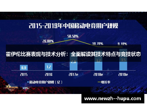 霍伊伦比赛表现与技术分析：全面解读其技术特点与竞技状态