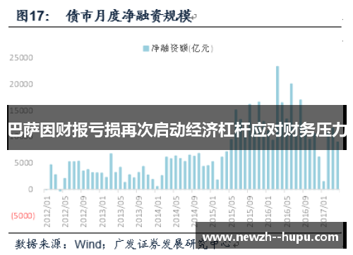 巴萨因财报亏损再次启动经济杠杆应对财务压力